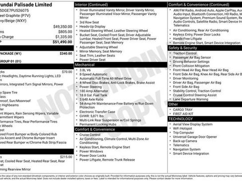 Used 2023 Hyundai Palisade Limited w/ Winter Package image 29