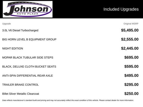 Used 2022 RAM 1500 Big Horn AWD/4WD image 5