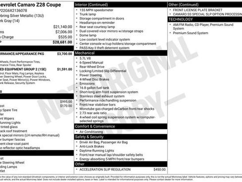 Used 1999 Chevrolet Camaro Z28 w/ SS Performance/Appearance Pkg RWD image 22