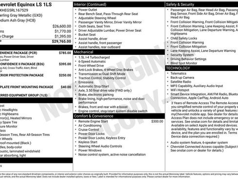 Certified 2024 Chevrolet Equinox LS w/ LS Convenience Package FWD image 33
