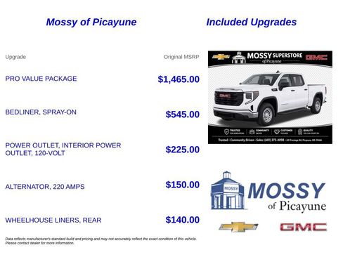 Used 2024 GMC Sierra 1500 Pro w/ Pro Value Package AWD/4WD image 7