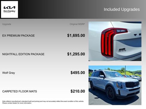 Used 2021 Kia Telluride EX w/ EX Premium Package AWD/4WD image 5