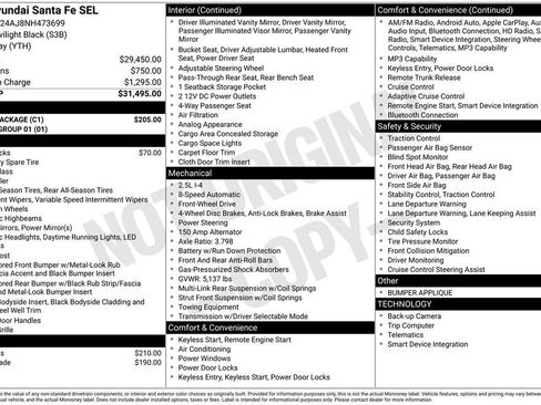 Used 2022 Hyundai Santa Fe SEL w/ Cargo Package image 7