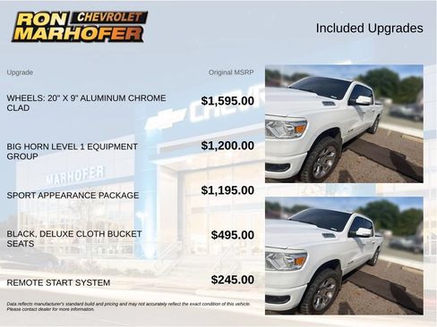 Used 2019 RAM 1500 Big Horn AWD/4WD image 5