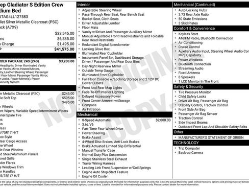 Used 2020 Jeep Gladiator Sport w/ Quick Order Package 24S image 15