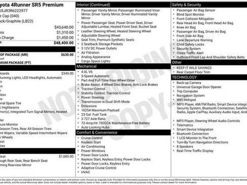 Used 2024 Toyota 4Runner SR5 Premium w/ Moonroof Package AWD/4WD image 14