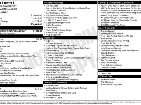 Used 2021 Kia Sorento S w/ Panoramic Sunroof Package image 6