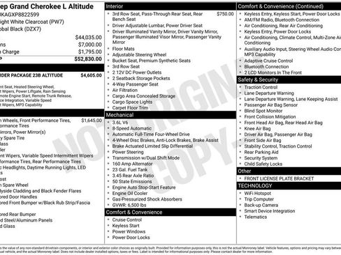 Used 2023 Jeep Grand Cherokee L Laredo image 22