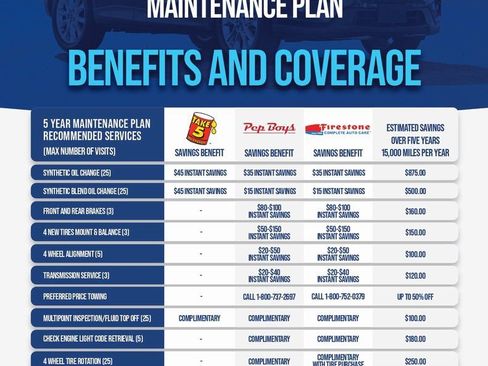 Used 2014 Chevrolet Silverado 1500 LT w/ All Star Edition image 2