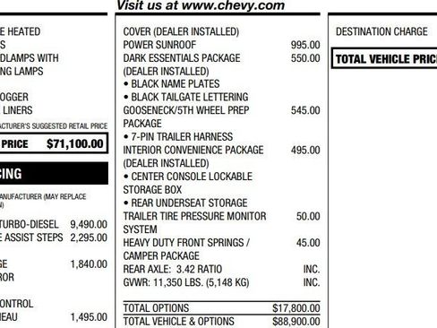 Certified 2025 Chevrolet Silverado 2500 ZR2 w/ Technology Package image 2