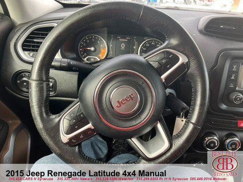 Used 2015 Jeep Renegade Latitude image 18