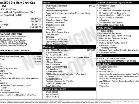 Used 2024 RAM 2500 Big Horn image 34