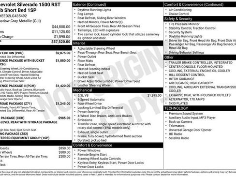 Used 2020 Chevrolet Silverado 1500 RST w/ All-Star Edition image 35