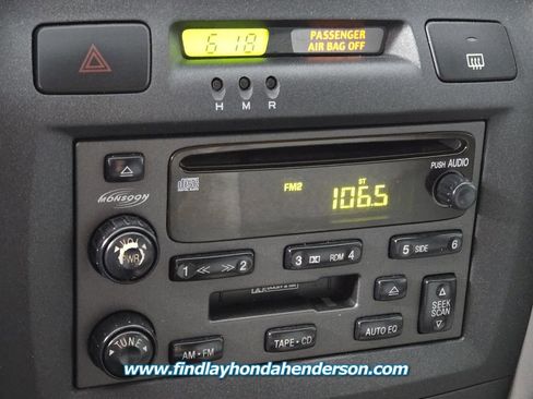 Used 2005 Hyundai Santa Fe GLS image 30