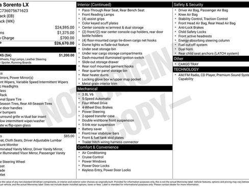 Used 2007 Kia Sorento 4WD w/ Sport Pkg image 12