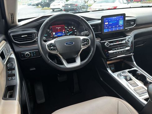 Used 2023 Ford Explorer Limited RWD image 19
