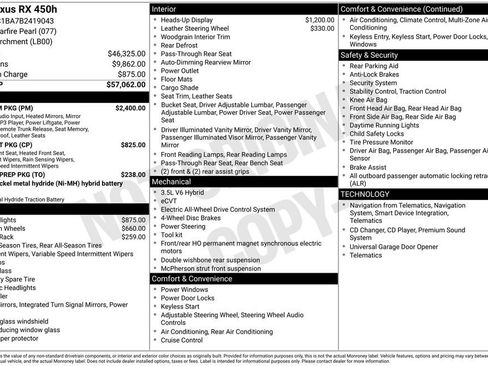 Used 2011 Lexus RX 450h AWD w/ Premium Pkg image 9