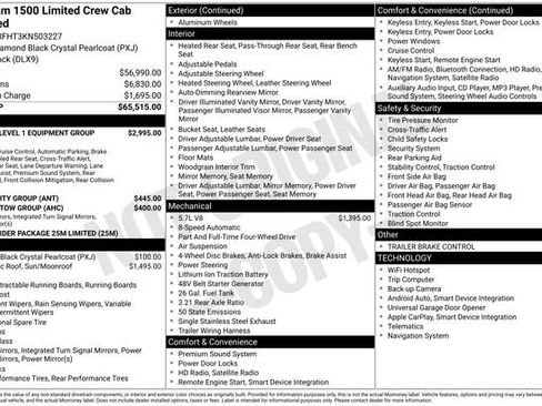 Used 2019 RAM 1500 Limited image 39