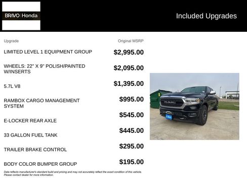 Used 2019 RAM 1500 Limited image 5