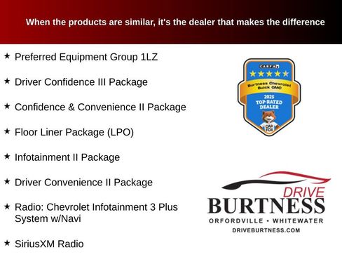 Certified 2023 Chevrolet Equinox Premier image 10