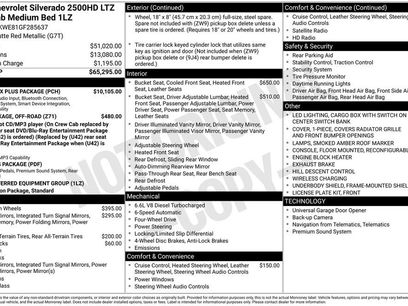 Used 2016 Chevrolet Silverado 2500 LTZ w/ Duramax Plus Package