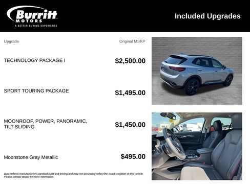Used 2023 Buick Envision Essence w/ Technology Package I AWD/4WD image 3