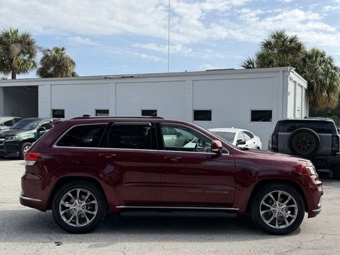 Used 2020 Jeep Grand Cherokee Summit AWD/4WD image 4