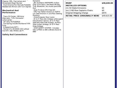 Used 2010 Toyota Sequoia Limited image 51