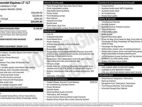 Used 2016 Chevrolet Equinox LT w/ Convenience Package FWD image 2