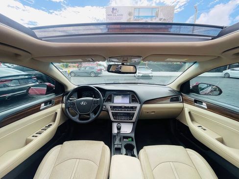 Used 2016 Hyundai Sonata Limited w/ Option Group 04 FWD image 21