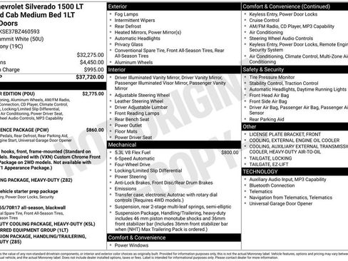 Used 2011 Chevrolet Silverado 1500 LT w/ All-Star Edition image 25