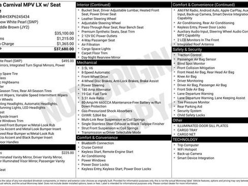 Used 2023 Kia Carnival LX FWD image 33