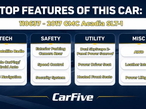 Used 2017 GMC Acadia SLT AWD/4WD image 28