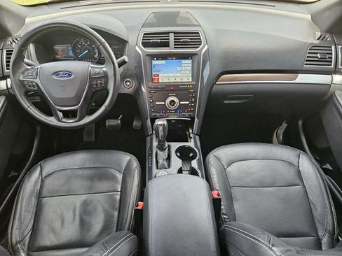 Used 2019 Ford Explorer Limited w/ Ford Safe & Smart Package AWD/4WD image 25