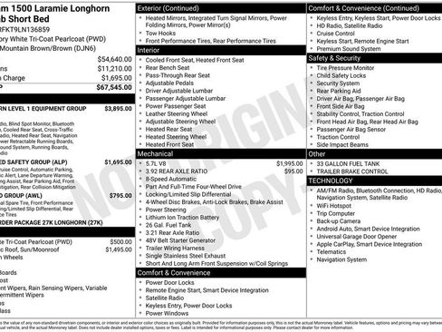 Used 2020 RAM 1500 Limited image 15