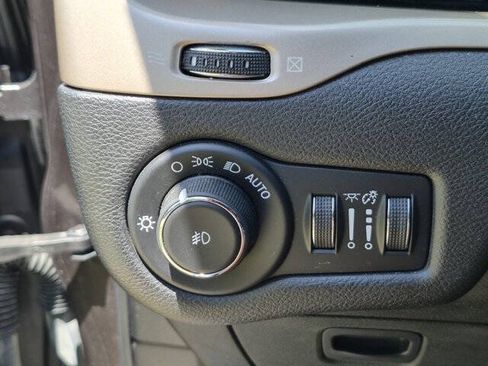 Used 2015 Jeep Cherokee Limited AWD/4WD image 17