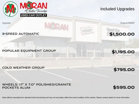 Used 2017 Jeep Compass Latitude w/ Popular Equipment Group image 5