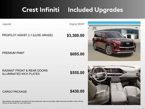 Certified 2025 INFINITI QX80 Luxe w/ Cargo Package RWD image 5