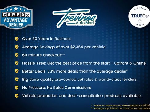 Used 2023 Buick Envision Preferred image 30