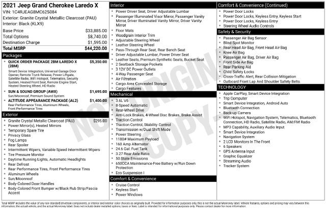 Used 2021 Jeep Grand Cherokee Laredo X RWD image 7