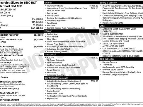 Used 2024 Chevrolet Silverado 1500 RST w/ All Star Edition Plus AWD/4WD image 1