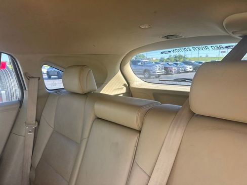 Used 2015 Acura RDX AWD image 10