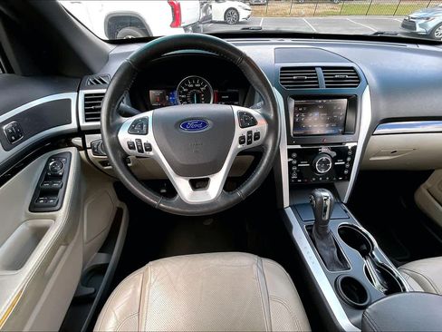 Used 2015 Ford Explorer Limited w/ Equipment Group 302A image 6