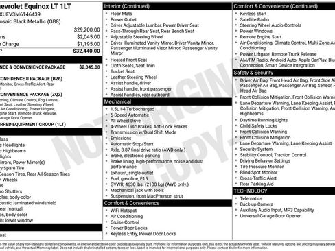 Used 2021 Chevrolet Equinox LT image 4