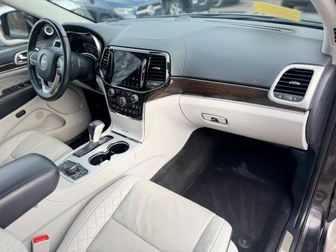 Used 2021 Jeep Grand Cherokee Summit image 21