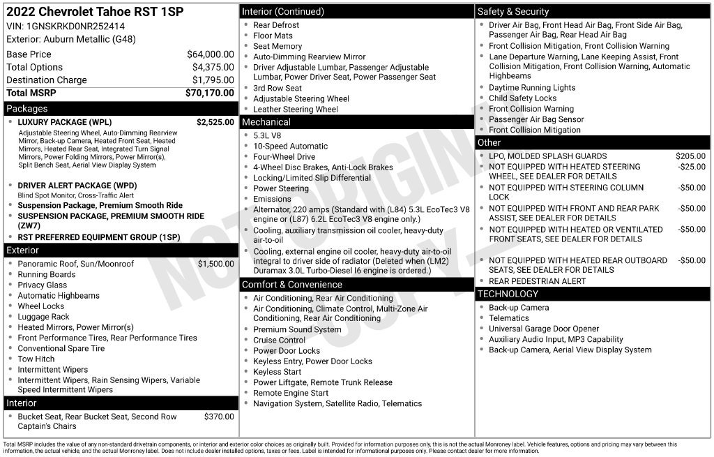 Used 2022 Chevrolet Tahoe RST w/ Luxury Package AWD/4WD image 40