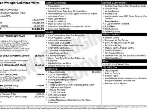 Used 2021 Jeep Wrangler Unlimited Willys image 33