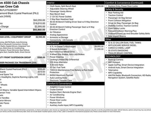 New 2026 RAM 4500 Tradesman AWD/4WD image 7