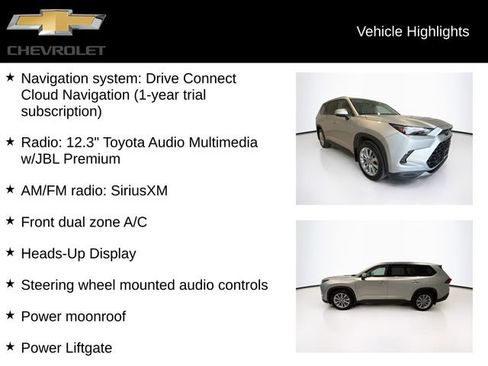Used 2024 Toyota Grand Highlander AWD image 5