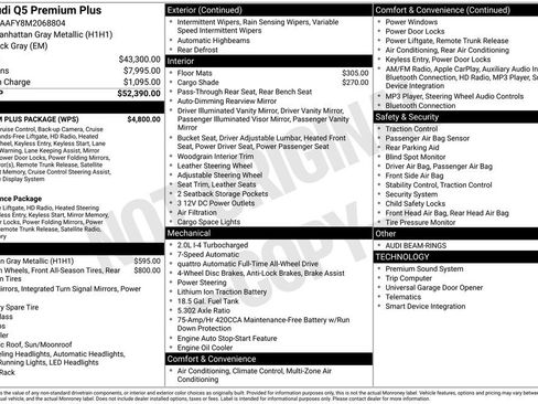 Used 2021 Audi Q5 2.0T Premium Plus w/ Premium Plus Package image 2